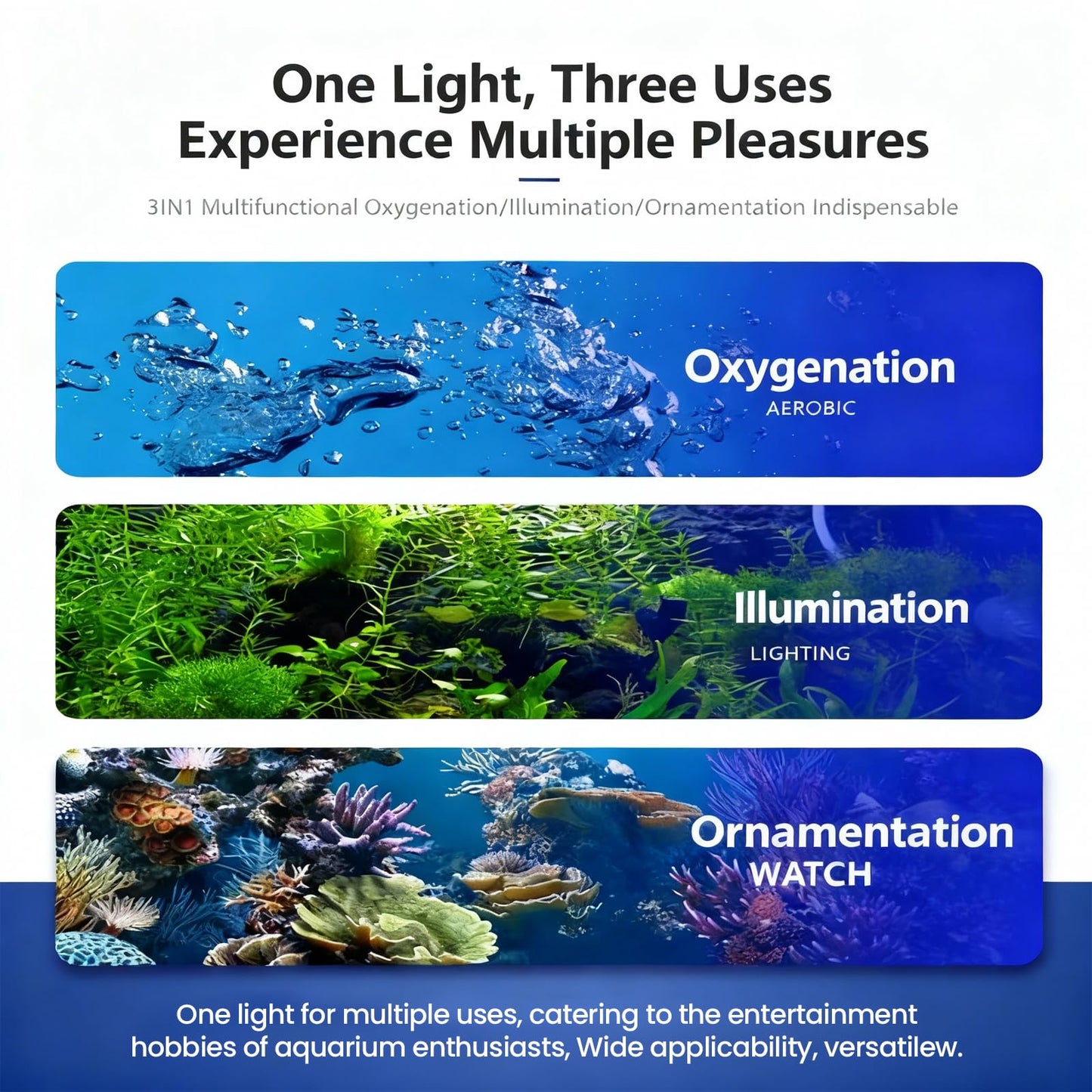 Szminiled Bubble Fish Tank Light：Ip68 Waterproof Fish Aquarium Lights with Oxygen Boost for 12-17 inch Saltwater Freshwater Tanks -Submersible Led Lights with Remote for Aquatic Pet Plants Lovers
