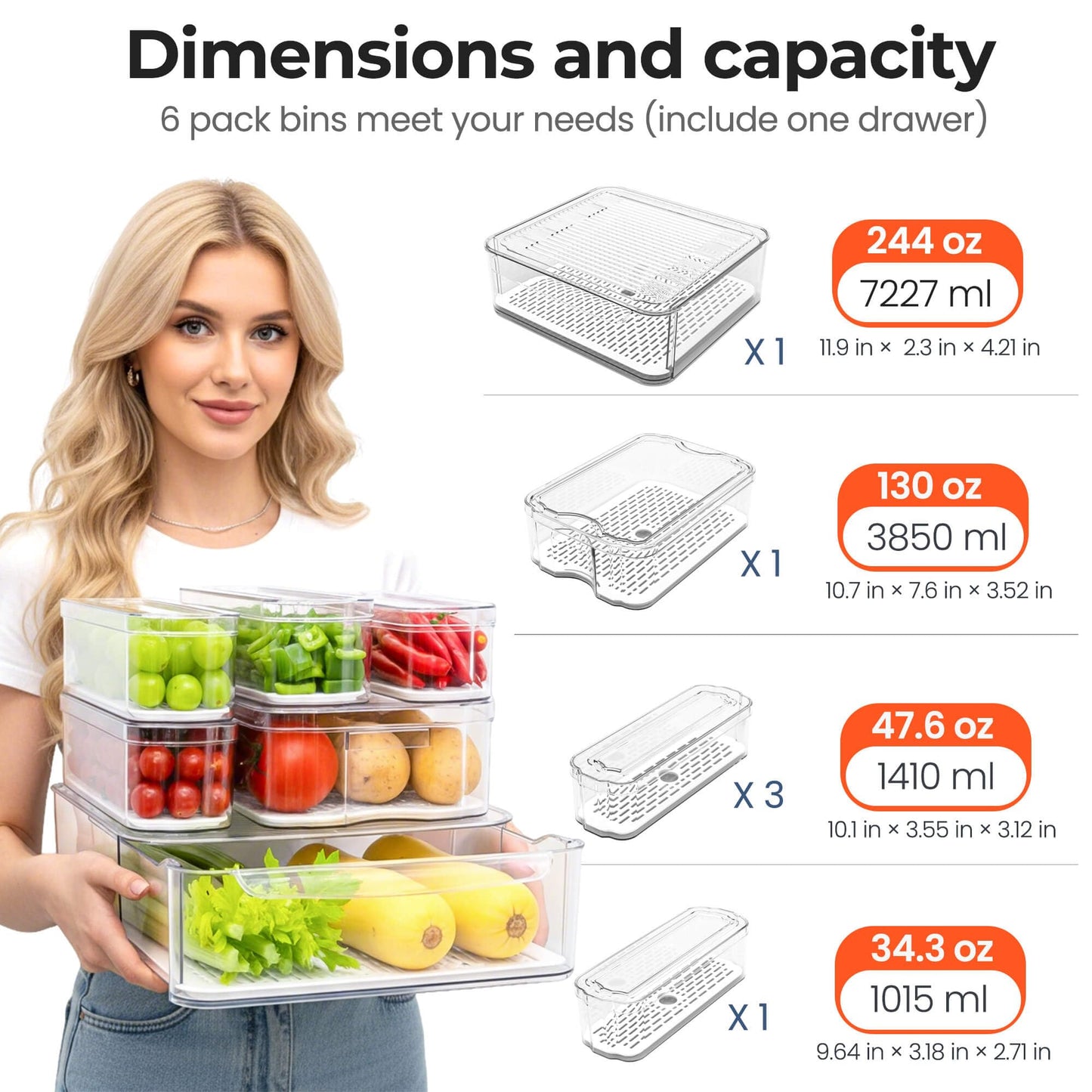 SMRCAD Refrigerator Organizers and Storage, 6 Pack with 1 Pull-Out Drawer and 5 Lidded Bins, Fruit Storage Containers for Fridge with Drain Trays, Helps Keep Produce Fresh