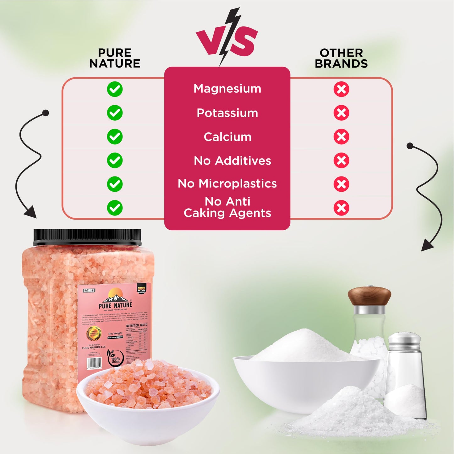 PURE NATURE Himalayan Pink Salt Coarse Grain 5 lb Bulk Bag – Natural Pink Himalayan Rock Salt for Grinder Refill, Cooking, and Seasoning, Coarse Pink Salt Crystals from Pakistan, Non-GMO