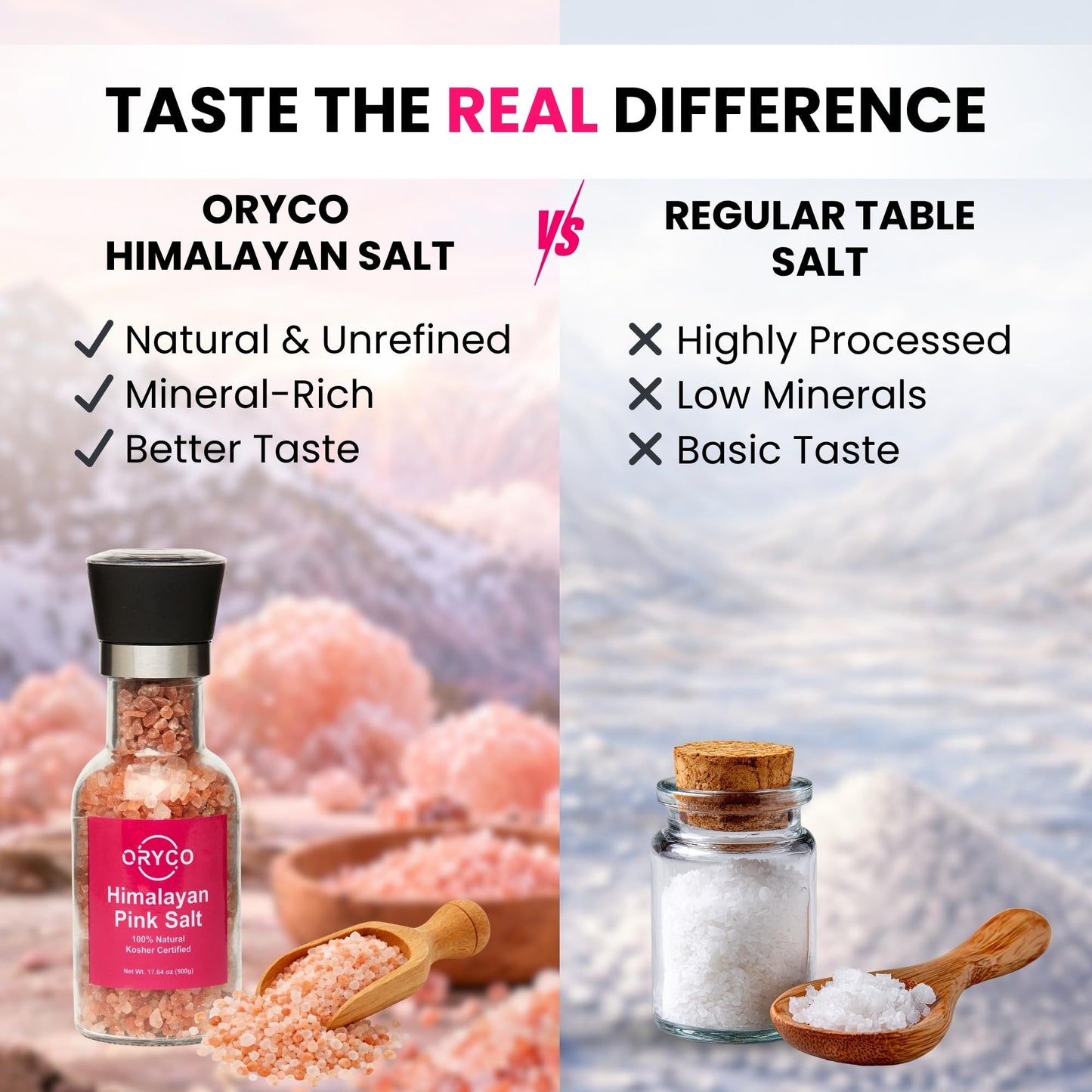 Oryco Himalayan Pink Salt Glass Grinder (17.64 oz) 500g – Refillable Coarse Pink Salt with Grinder, 100% Natural, Kosher, Non-GMO, Fresh Ground Salt for Cooking, BBQ & Kitchen Use
