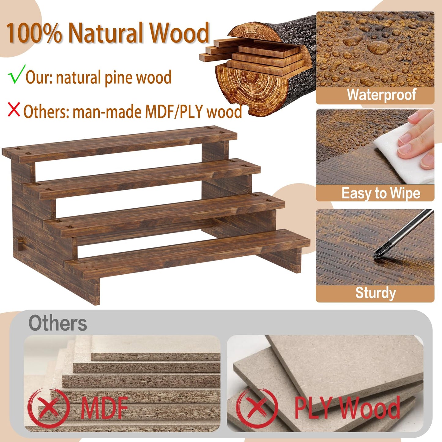intonly 2 Pack Display Stand Organizer Shelf Rack Wooden Riser for Cupcake Cologne Perfume Fragrance and etc (2, Grilled-Wood)