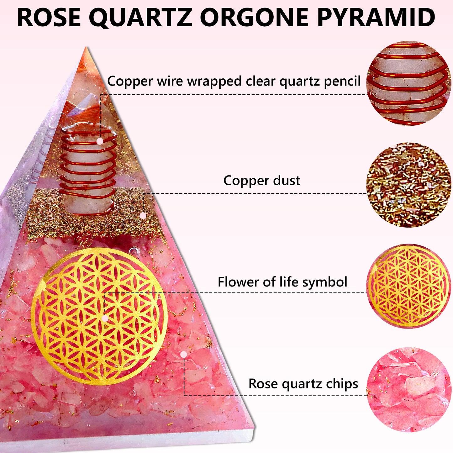 ANAYA AGATE Rose Quartz Orgone Pyramid – Handmade Orgonite Pyramid with Flower of Life – Rose Quartz Crystal Pyramid for Love, Relationship, Chakra Balance – Meditation Pyramid for Yoga, Reiki