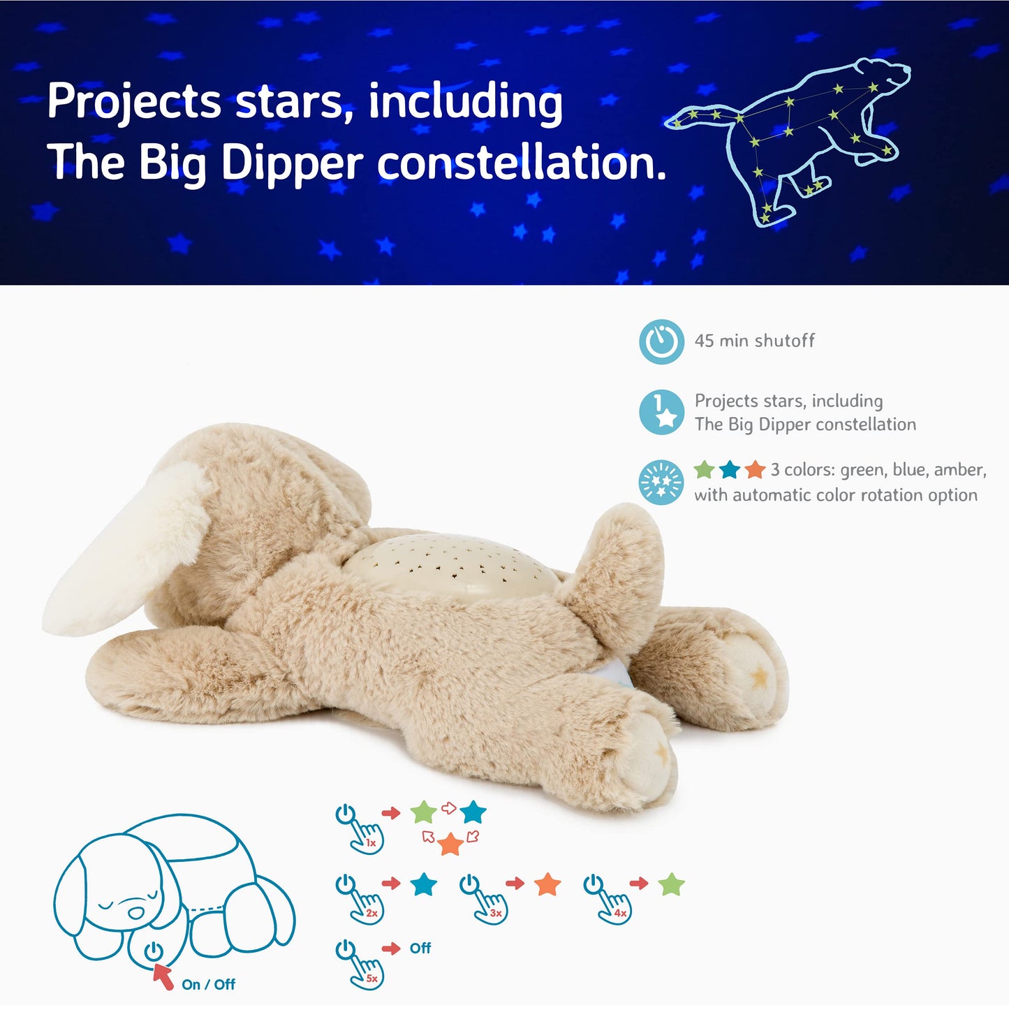 Cloud b Calming Mini Nightlight Star Projector | Gentle Brightness | 3 Colors | 1 Constellation | Auto-Shutoff | Dream Buddies Patch The Puppy