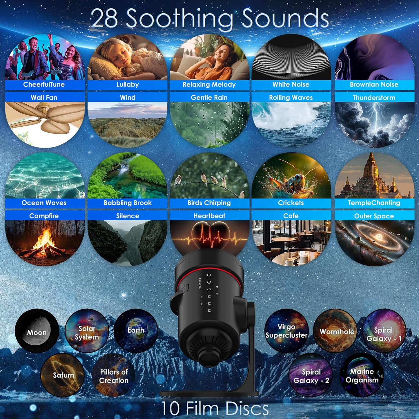 [White Noise] Galaxy Projector, 28 Soothing Sounds Star Projector Sound Machine, Solar System Space Planetarium Projector Night Light, Room Decor for Ceiling Bedroom Adults Sleep Aid