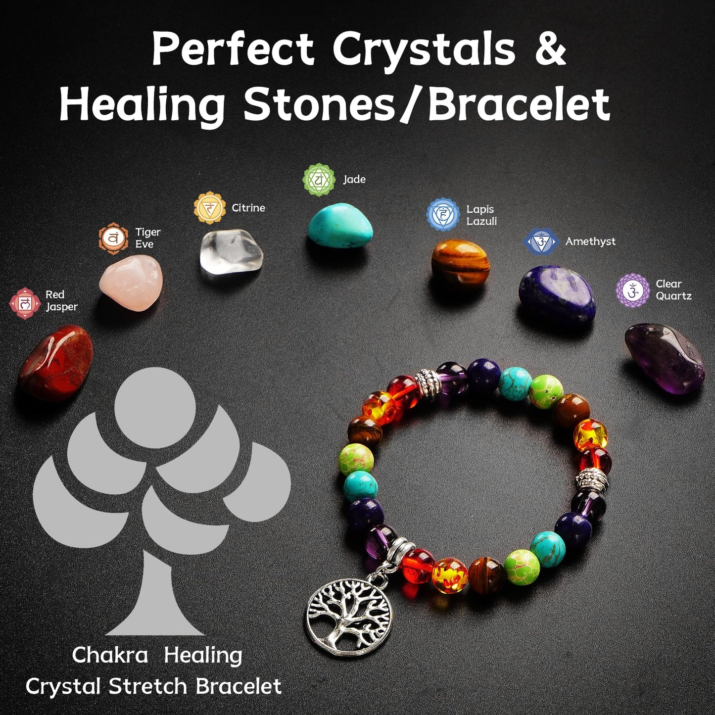 7 Chakra Crystal Candles with Healing Stones & Bracelets - Scented Meditation Candles for Stress Relief, Spiritual Decor, Yoga & Cleansing