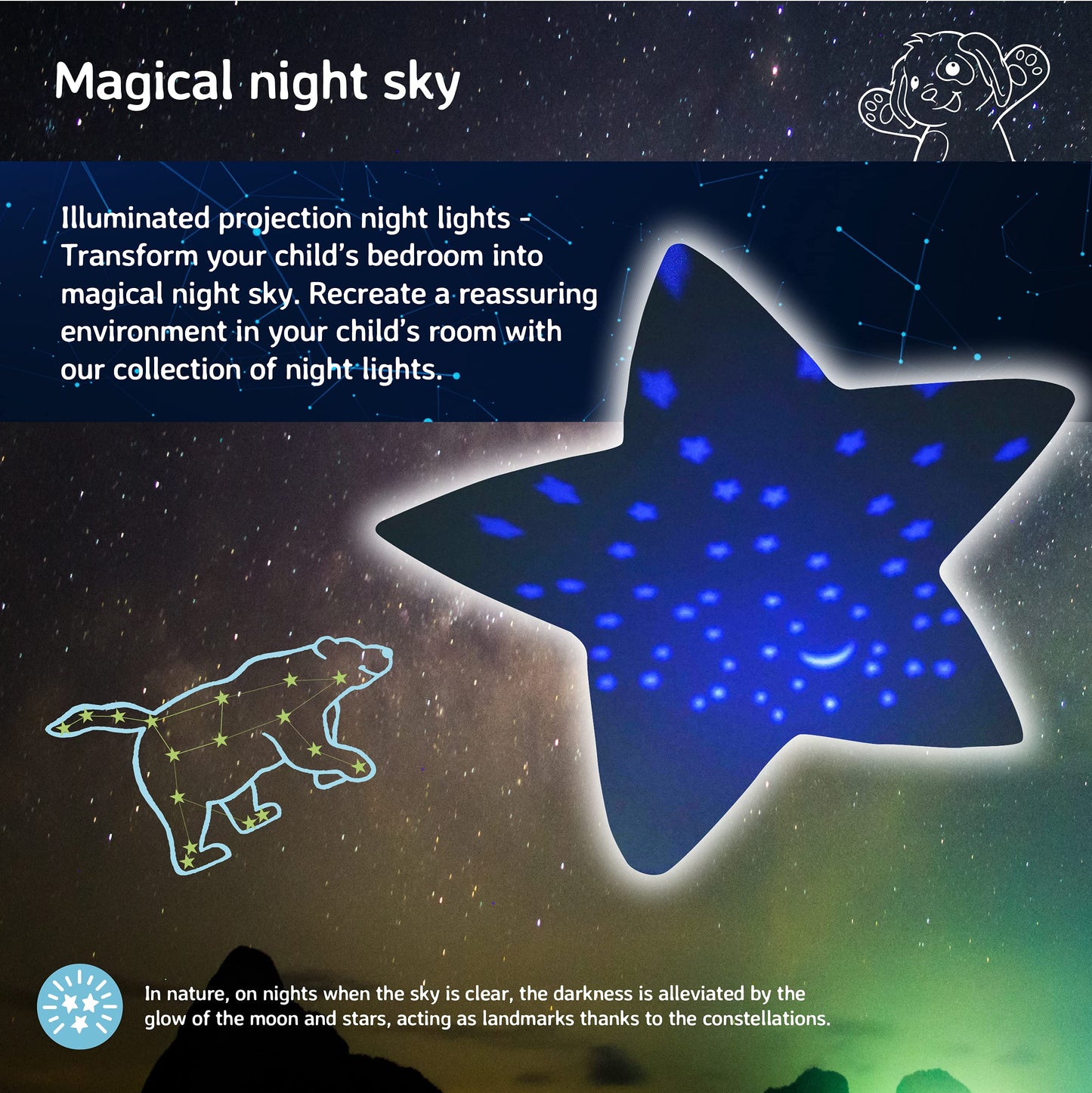 Cloud b Calming Mini Nightlight Star Projector | Gentle Brightness | 3 Colors | 1 Constellation | Auto-Shutoff | Dream Buddies Patch The Puppy