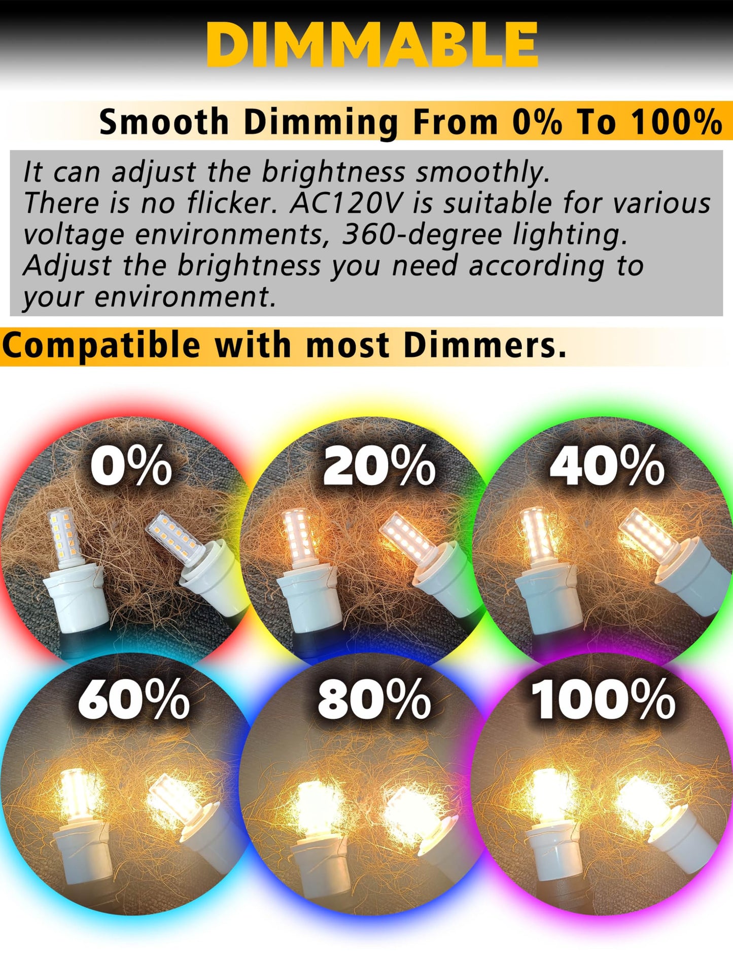 Xyanmc E12 Dimmable 15 Watt-40 Watt Himalayan Salt Lamp Bulbs Equivalent, C7 T20 4W 400lm AC120V Night Light LED Bulbs with E12 Base for Rock Salt Lamps, 2700k Warm White,8Pack